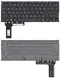 Клавиатура для ноутбука Asus X205 чёрная, без рамки